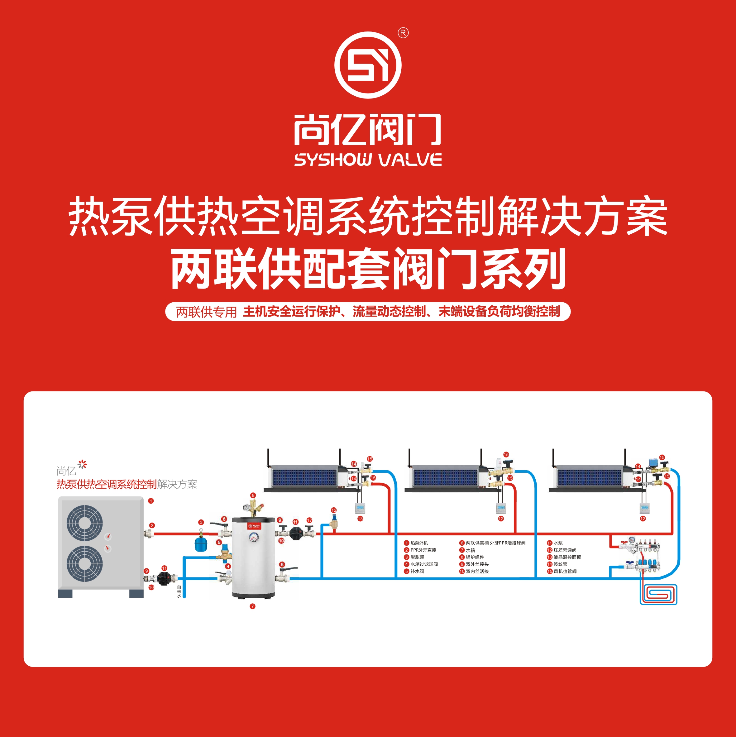 尚億兩聯(lián)供配套閥門(mén)